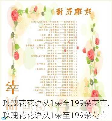 玫瑰花花语从1朵至199朵花言,玖瑰花花语从1朵至199朵花言-第3张图片-花卉百科