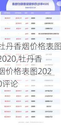 牡丹香烟价格表图2020,牡丹香烟价格表图2020评论-第2张图片-花卉百科