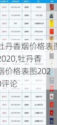 牡丹香烟价格表图2020,牡丹香烟价格表图2020评论-第3张图片-花卉百科