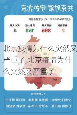 北京疫情为什么突然又严重了,北京疫情为什么突然又严重了-第2张图片-花卉百科