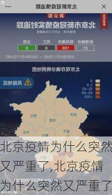 北京疫情为什么突然又严重了,北京疫情为什么突然又严重了