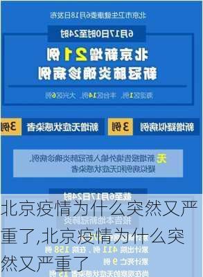 北京疫情为什么突然又严重了,北京疫情为什么突然又严重了-第3张图片-花卉百科