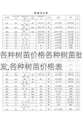 各种树苗价格各种树苗批发,各种树苗价格表