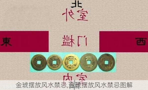 金琥摆放风水禁忌,金琥摆放风水禁忌图解