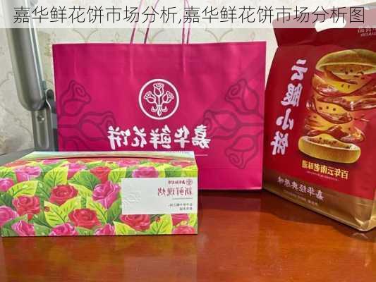 嘉华鲜花饼市场分析,嘉华鲜花饼市场分析图-第3张图片-花卉百科