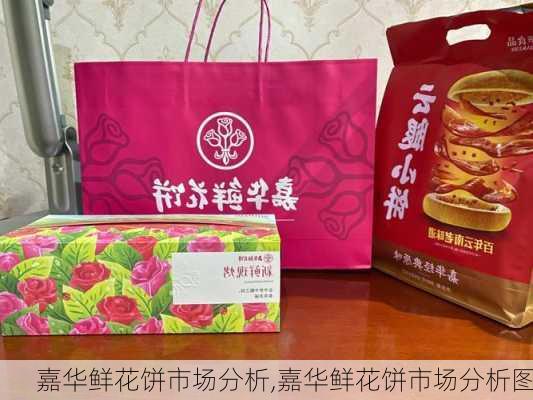 嘉华鲜花饼市场分析,嘉华鲜花饼市场分析图-第2张图片-花卉百科