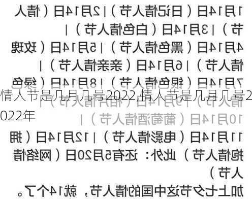 情人节是几月几号2022,情人节是几月几号2022年