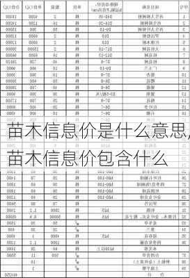 苗木信息价是什么意思,苗木信息价包含什么