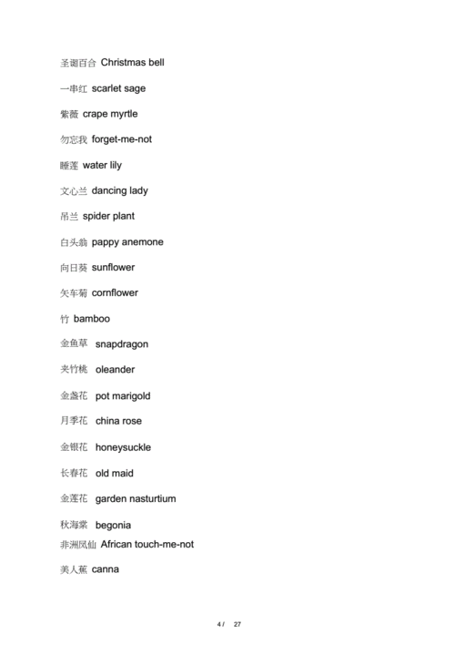 各种花的花语和英文,各种花的花语和英文名-第3张图片-花卉百科