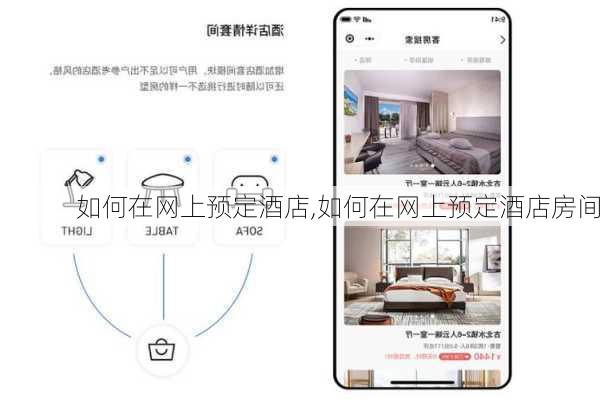 如何在网上预定酒店,如何在网上预定酒店房间