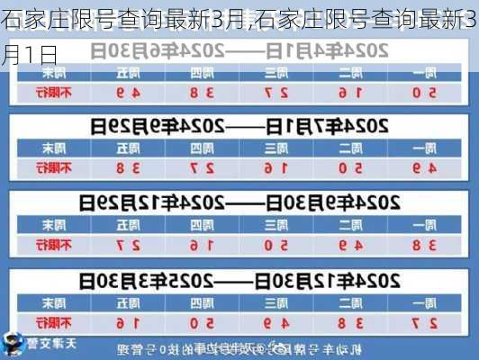 石家庄限号查询最新3月,石家庄限号查询最新3月1日-第1张图片-花卉百科