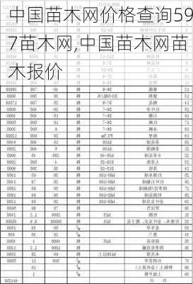 中国苗木网价格查询597苗木网,中国苗木网苗木报价