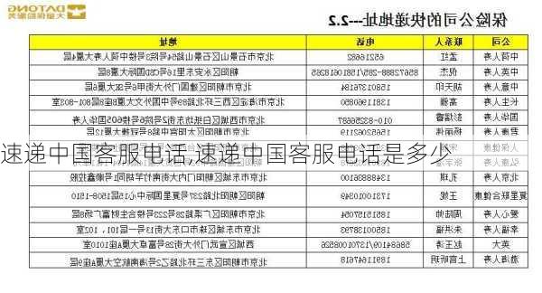 速递中国客服电话,速递中国客服电话是多少