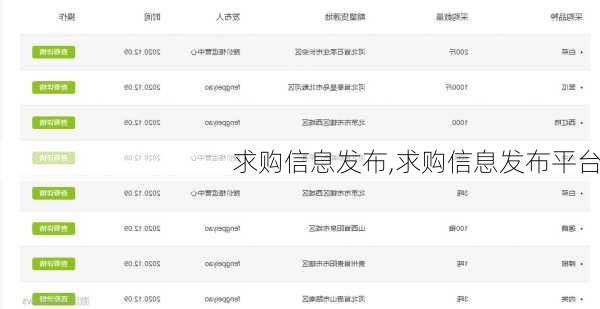 求购信息发布,求购信息发布平台