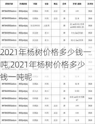 2021年杨树价格多少钱一吨,2021年杨树价格多少钱一吨呢-第2张图片-花卉百科