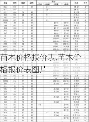 苗木价格报价表,苗木价格报价表图片