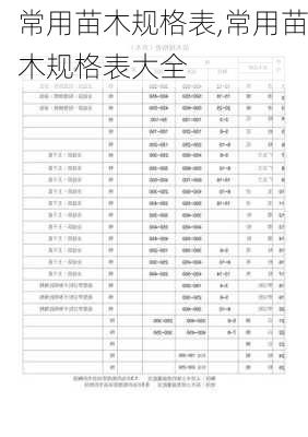 常用苗木规格表,常用苗木规格表大全-第2张图片-花卉百科