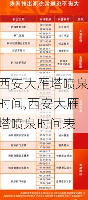 西安大雁塔喷泉时间,西安大雁塔喷泉时间表